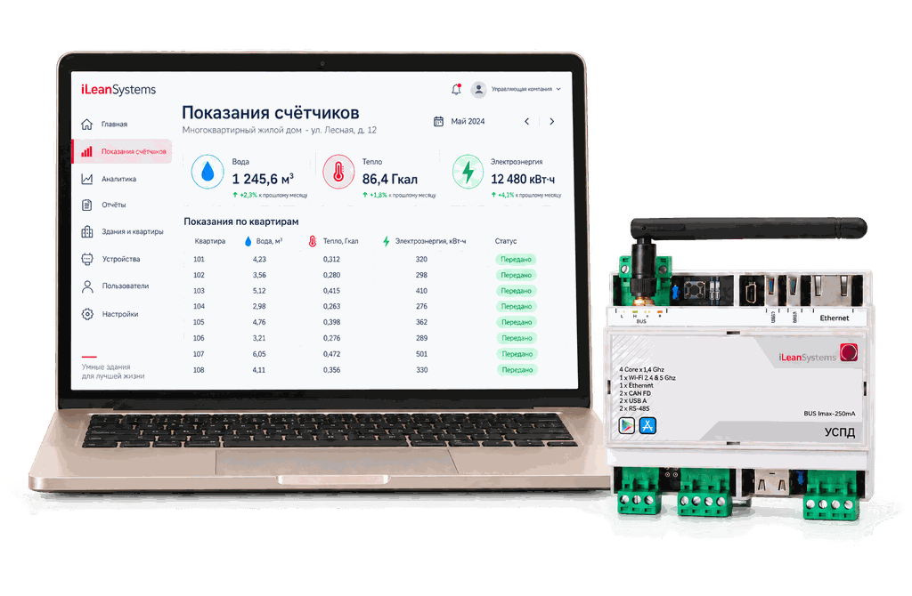 Личный кабинет диспетчеризации iLeanSystems: показания счётчиков воды, тепла и электроэнергии по квартирам, рядом УСПД на DIN-рейке